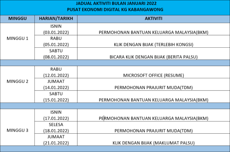 Jadual-Aktiviti-Bulan-Januari-2022